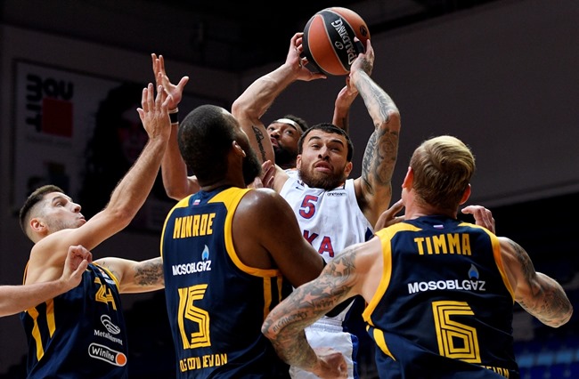 CSKA Moscou Khimki Euroliga