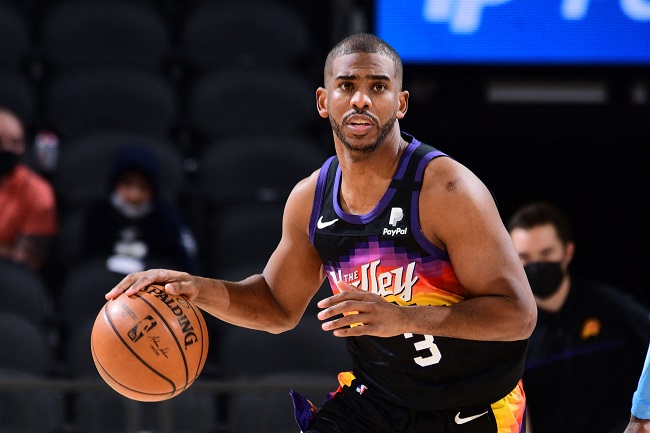 Chris Paul assistências NBA