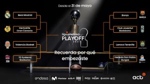 Liga ACB playoffs