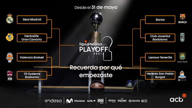 Liga ACB playoffs