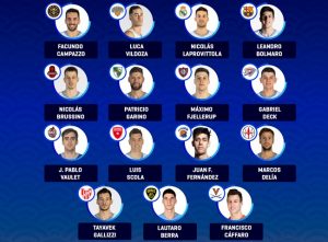 Argentina convocados Olimpíada Tóquio