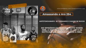 Antetokounmpo Kareem