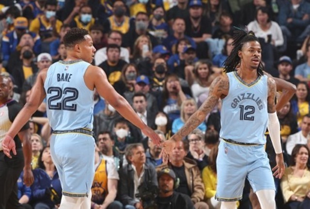 Previsão 2022/23 Memphis Grizzlies