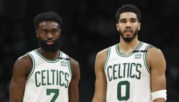 previsão 2022/23 Boston Celtics