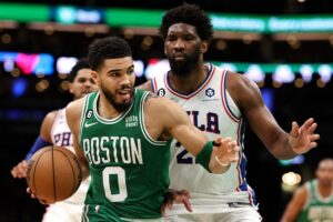 NBA NBB Euro Playoffs