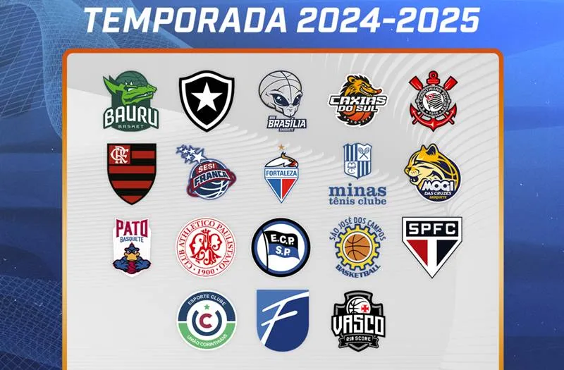 Temporada 2024/25 NBB times