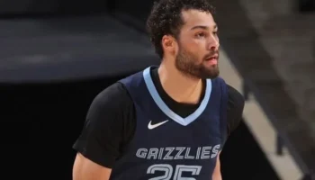 Grizzlies Mãozinha G League