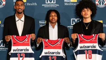 Washington Wizards elenco salários