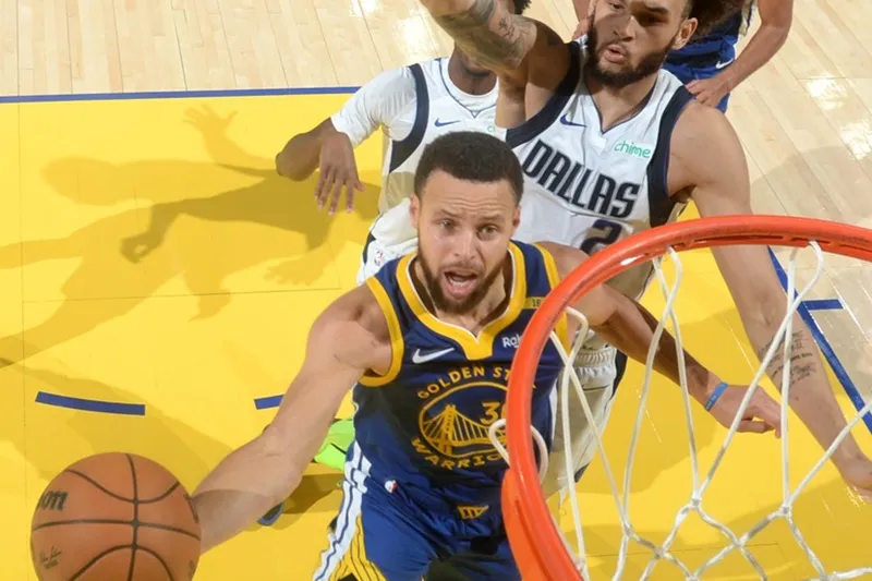 Stephen Curry aposentadoria NBA