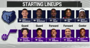 NBA Grizzlies Jazz tank