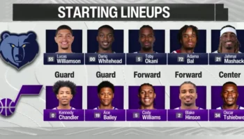 Últimas Notícias Thumbnail