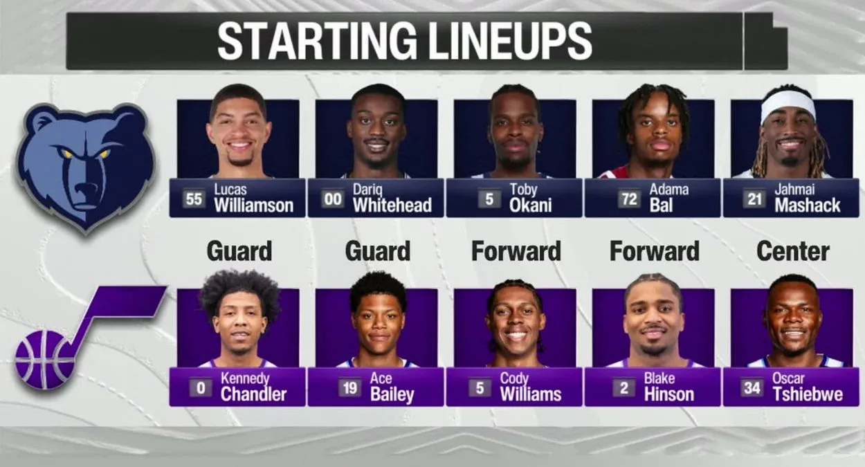 NBA Grizzlies Jazz tank