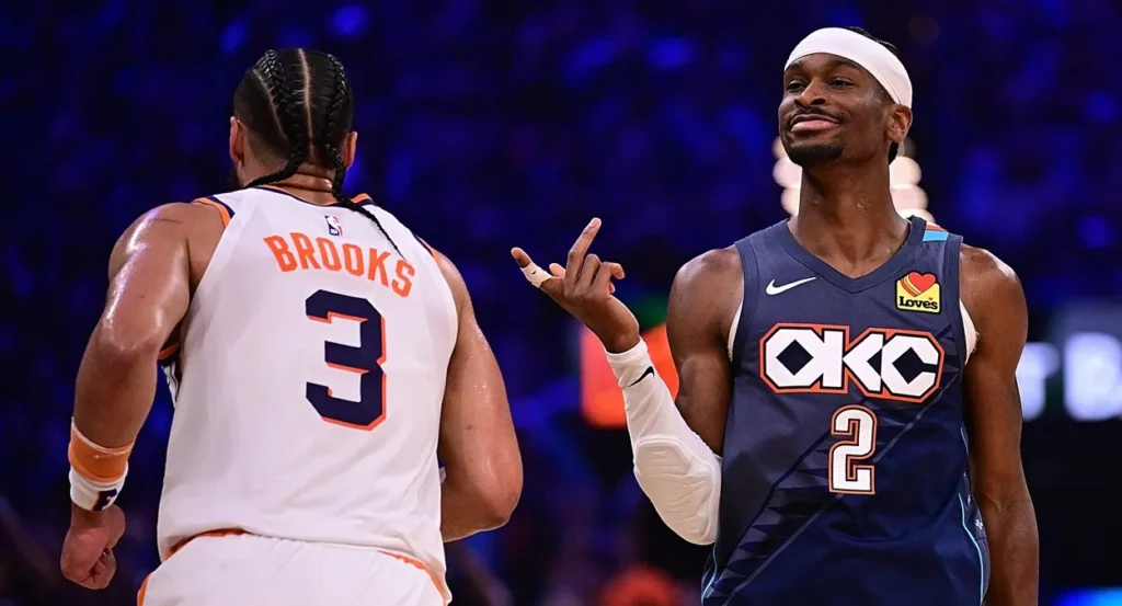 Shai Gilgeous-Alexander Thunder